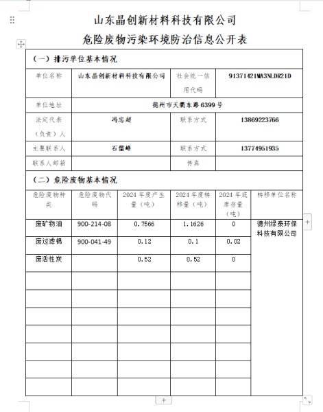 危險廢物污染環境防治信息公開表